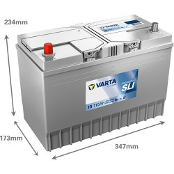 VARTA ProMotive SLI lastbilsbatteri 12 V 110 Ah/680 A L+ 350 &times; 175 &times; 239 mm