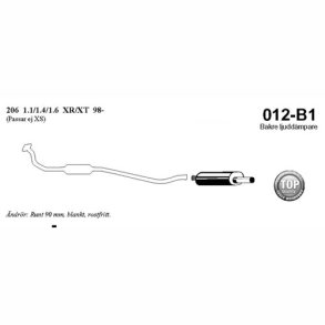 Baklucka Peugeot 206 1