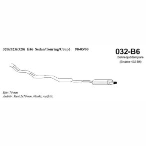 Baklucka BMW 320/323 E46