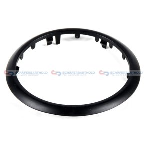 Afdækning CIT/PEU OE