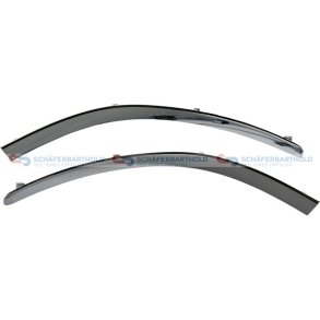 Beskyttelseslistesæt kofanger CIT/PEU OE