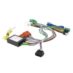 CT10MZ03 gr�nssnitt