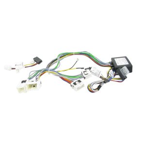 CTTNS001-gr�nssnitt