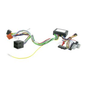 CTTRT001-gr�nssnitt