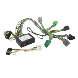 CTTSA002-gr�nssnitt