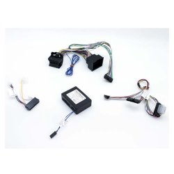 CTTSA003-gr�nssnitt