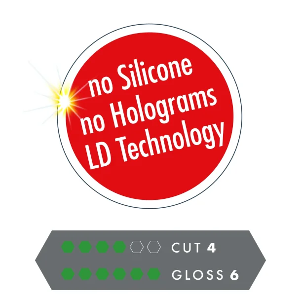 SONAX Profiline Perfect Finish Polermiddel 1L