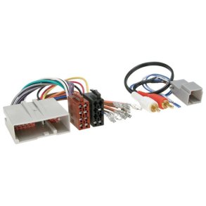 Isostick Mustang 2005-> fr aktivt system