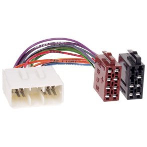 Isostick Hyundai diverse