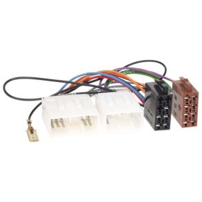 Isostick Mazda olika