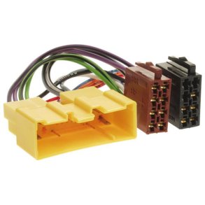 Isostick Mazda olika