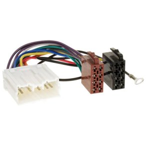 Isostick Mitsubishi diverse 1995->