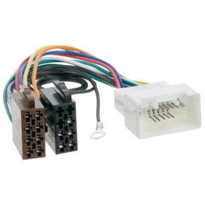 Isostick Mitsubishi diverse