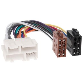 Isostick gm diverse 1988-2004