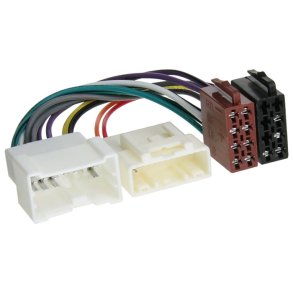 Isostick Dacia div. modeller 2011->