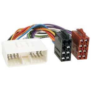 Isostick ssangyong musso/korando ->2001