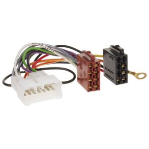 Isostick Suzuki olika