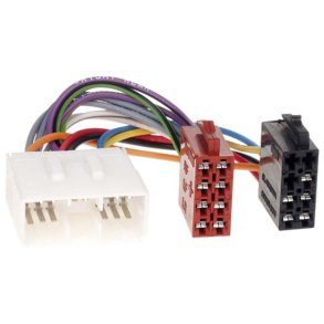 Isostick Subaru olika