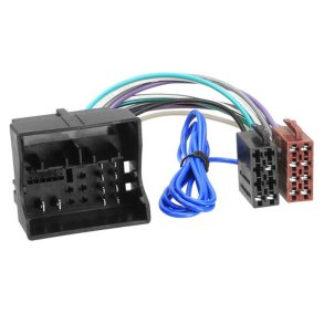 Iso/fakra adapter vag grupp