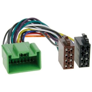 Isostick Volvo C30/S40/V50/C70/V70/S80/XC