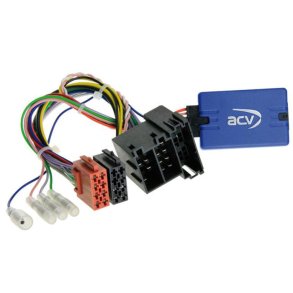 ACV-ratt alfa MiTo alpin