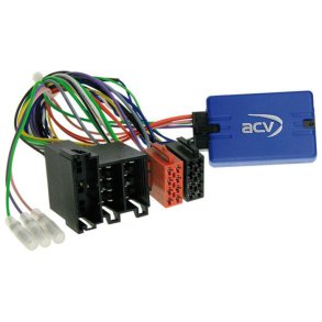 ACV-ratt alfa 147 och GT fr pionjr