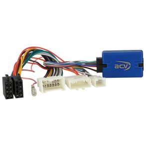 ACV-ratt Dacia fr jvc