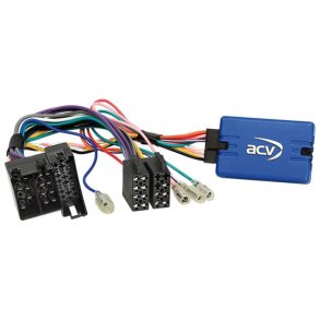 ACV-ratt Iveco dagligen fr pionjr