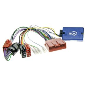 ACV-ratt Mazda fr pionjr