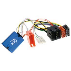 ACV-ratt Renault fr pionjr