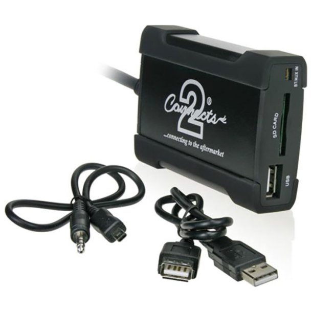 USB-gr&auml;nssnitt S&auml;te