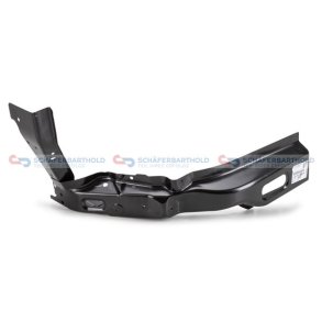 Frontpanelbeskyttelse højre CIT/PEU OE