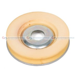 Fjederfæstebeskyttelse CIT/PEU OE