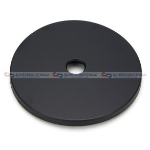 Afdækning CIT/PEU OE