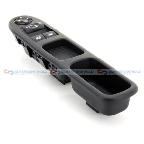 Kontakt rudehejs CIT/PEU OE