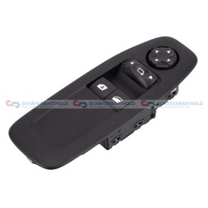 Kontakt rudehejs CIT/PEU OE