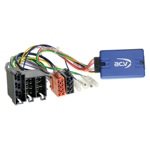 ACV-ratt Fiat fr pionjr