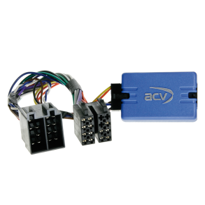 ACV-ratt Citron fr pionjr