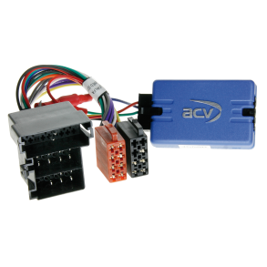 ACV-ratt Punto fr alpint