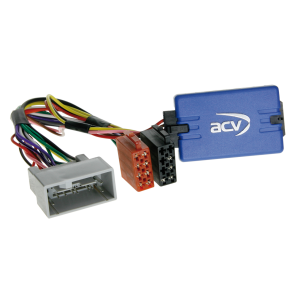 ACV ratt Honda fr pionjr