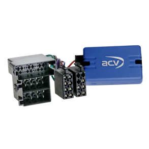 ACV-ratt vag fr alpint