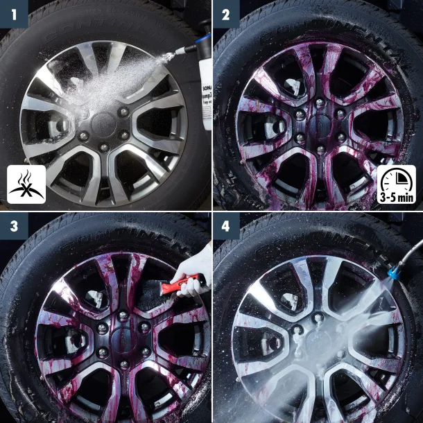 SONAX f&aelig;lgrens Beast 5L