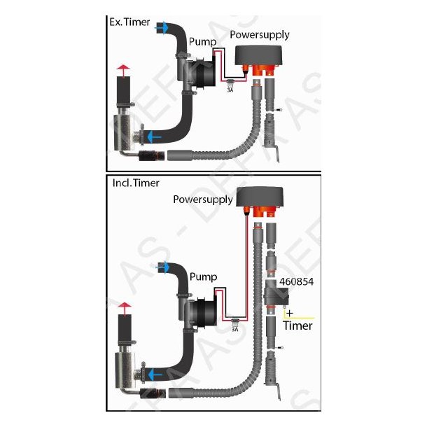 DEFA pumpsats 460480