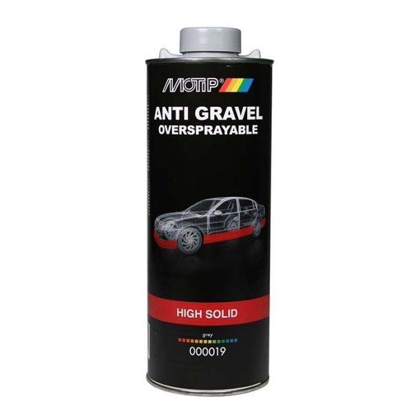 Motip Grtt underredesskydd extra fast 1L