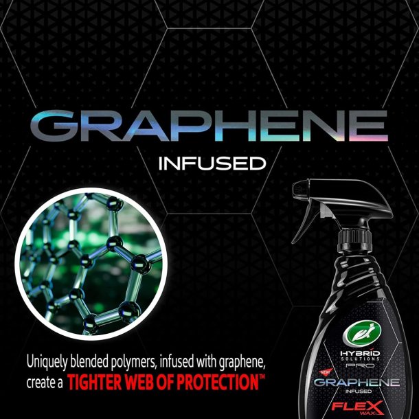 Voks Spray 680Ml Graphene Flex Wax Turtle Wax