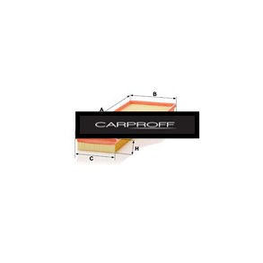 CarProff luftfilter CPL0651