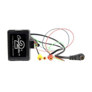 Backkameragrnssnitt div VW fr 2003