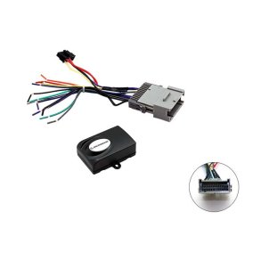 Gmc-ersttningsgrnssnitt