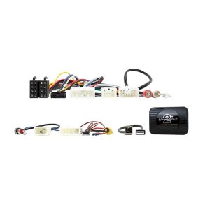 Ansluter 2 rattgrnssnitt CTSTY015.2