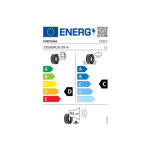 FORTUNA Sommard&auml;ck 195/60R16